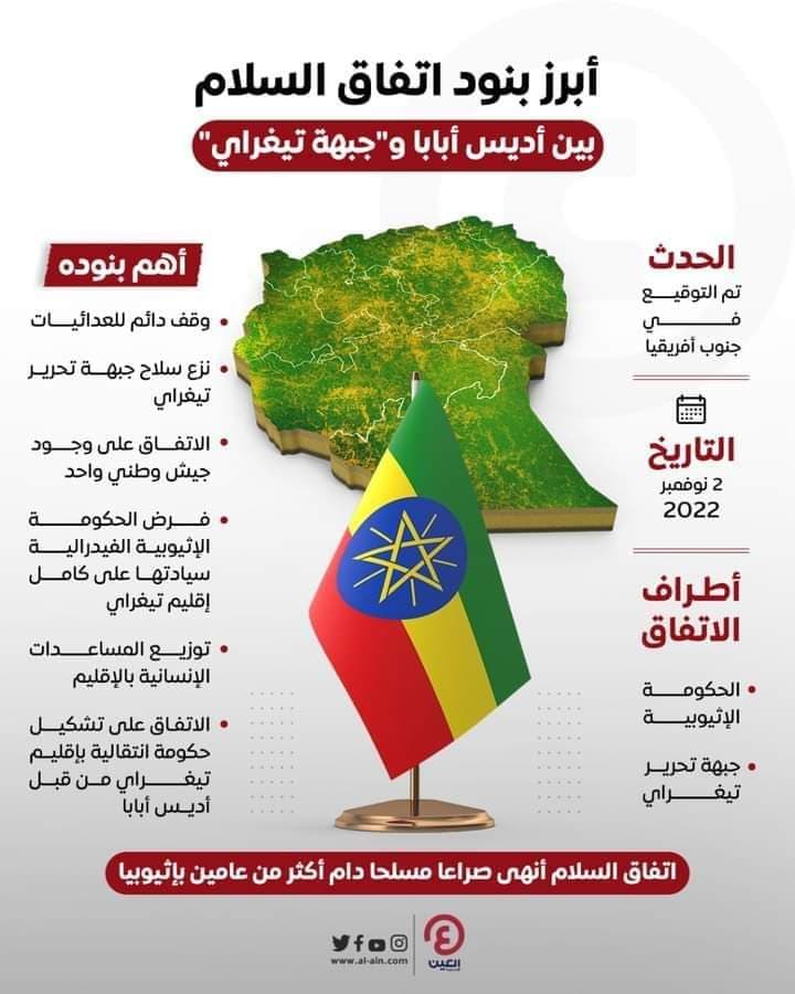 الخبير عبده إدريس يرحب بإتفاق وقف إطلاق النار بين الأطراف الإثيوبية