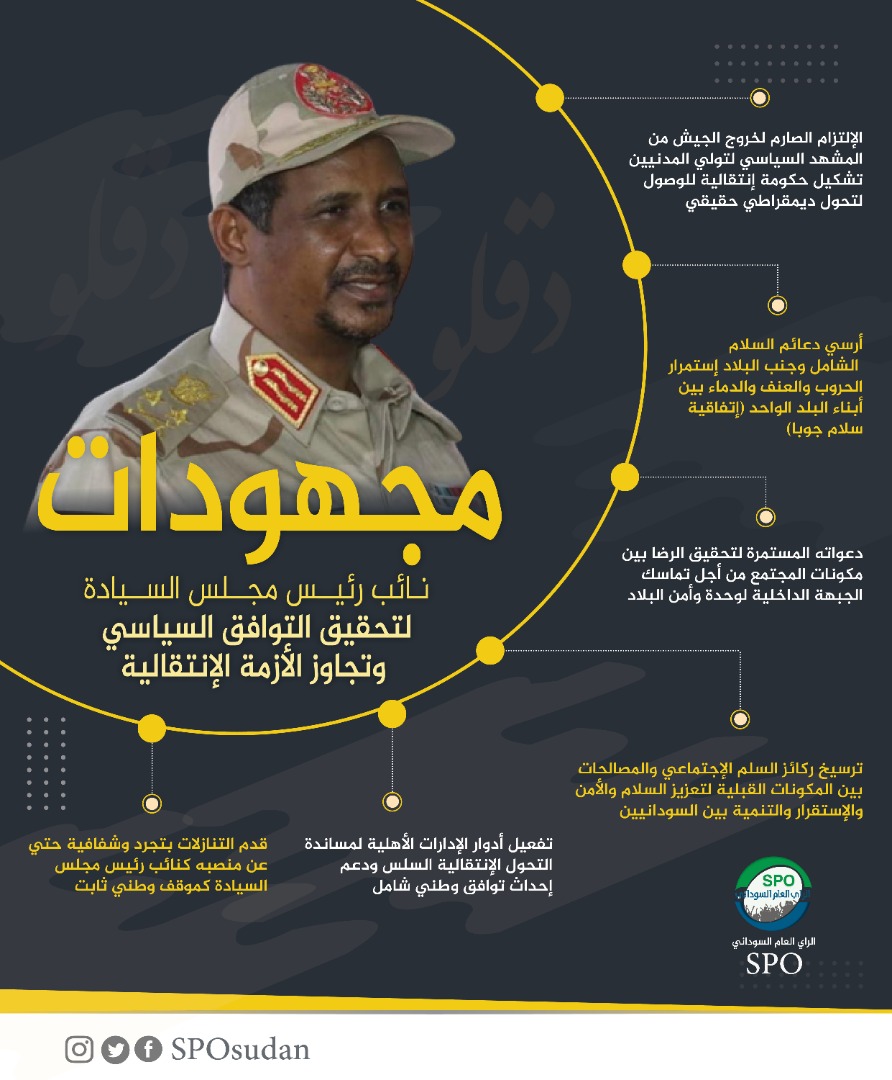 هيئة محامي دارفور تستمع ل(109) ضحيه بسجن بورتسودان